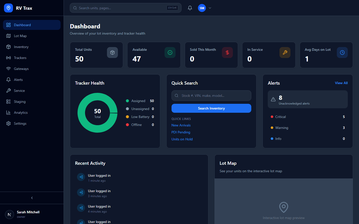 RV Trax Dashboard
